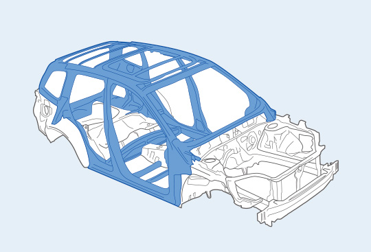 Ring-shaped Reinforcement Frames