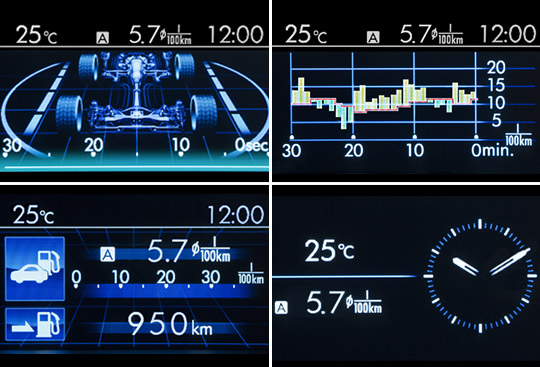 High-grade Multi-function Display