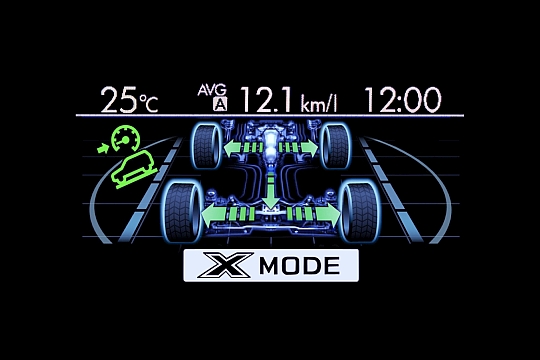 X-Mode and Hill Descent Control